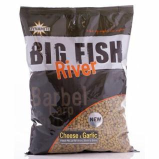 Pellets Dynamite Baits big fish river Meat Furter 4, 6 and 8 mm